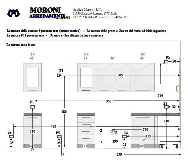 impianti frontale